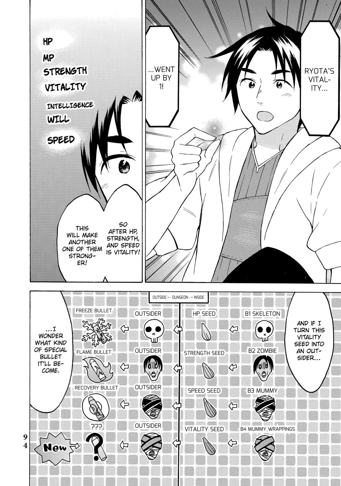 Level 1 Dakedo Unique Skill de Saikyou desu Chapter 33 14